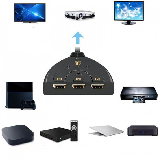 Commutateur 3D Mini 3 ports HDMI 4K * 2K Commutateur 3D Mini 3 ports HDMI 4K * 2K