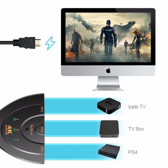 Commutateur 3D Mini 3 ports HDMI 4K * 2K Commutateur 3D Mini 3 ports HDMI 4K * 2K