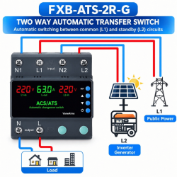 Sélecteur de phase inverseur de source automatique sur  ATS 100A VaneAims  avec protection sur-tension et sous-tension