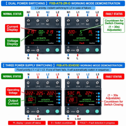 Sélecteur de phase inverseur de source automatique sur  ATS 100A VaneAims  avec protection sur-tension et sous-tension