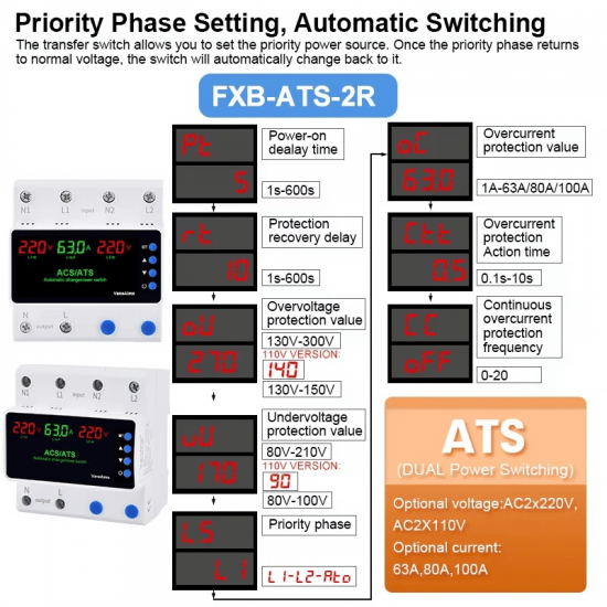 Sélecteur de phase inverseur de source automatique sur  ATS 100A VaneAims  avec protection sur-tension et sous-tension