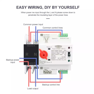 Interrupteur De Transfert Automatique (ATS) 2P 4P Pour Rail DIN - Neuf - Commutateur électrique 220V