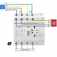 Inverseur de source ATS 4P automatique 3 Phases VSQ4P/63G