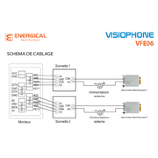 ENERGICAL VFE01 videophone ENERGICAL VFE01 videophone