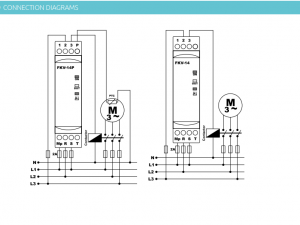 comparaison entre les relais de phases tense FKV,FK comparaison entre les relais de phases tense FKV,FK