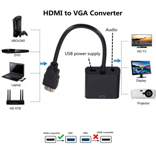 HD 1080P HDMI To VGA Cable Converter With Audio Power Supply HDMI Male To VGA Female Converter