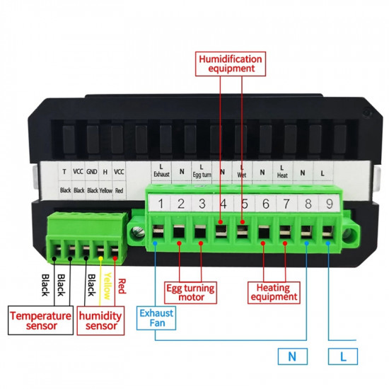 Contrôleur d'incubateur numérique automatique HT-10