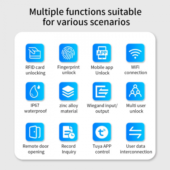 Controle d'accès autonome wifi pour ascenseur avec empreinte , carte Mifare et application tuya H18F-WIFI