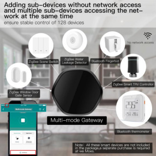 Passerelle intelligente sans fil multimode Tuya ZigBee Smart Gateway WiFi  Blueto