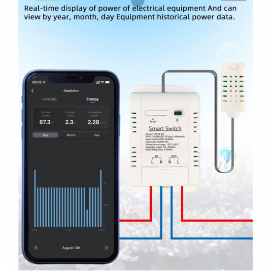 module de controle de température et humidité à distance wifi bluetooth Tuya TYTHE-D2 hygromètre connecté
