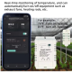 module de controle de température et humidité à distance wifi bluetooth Tuya TYTHE-D2 hygromètre connecté