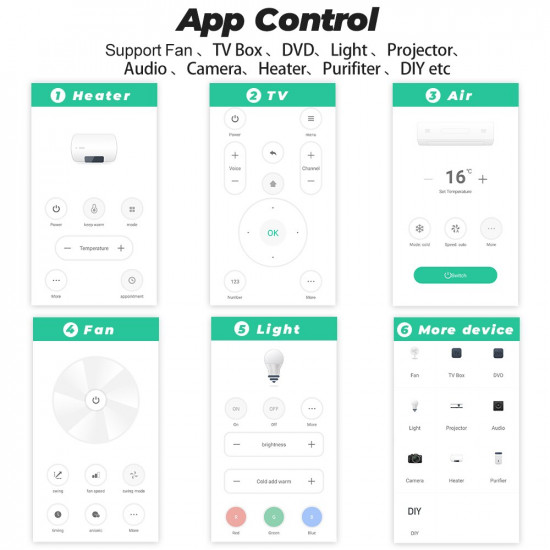 Tuya Smart Wifi IR Remote Control Universal Temperature Humidity Sensor For Air Conditioner Fan TV DVD Alexa Google Home Tuya Smart Wifi IR Remote Control Universal Temperature Humidity Sensor For Air Conditioner Fan TV DVD Alexa Google Home