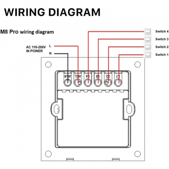 Interrupteur de scène Murale 4 boutons Zigbee tuya avec afficheur T50