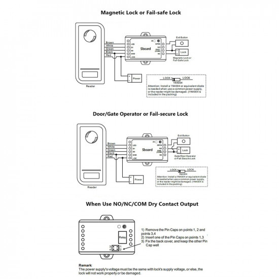 kit de contrôleur d'accès SB-22-125-001 RFID 125KHZ kit de contrôleur d'accès SB-22-125-001 RFID 125KHZ