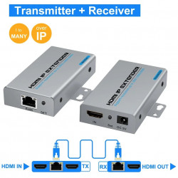 Émetteur-récepteur USB KVM HDMI CAT5E/CAT6 50M Émetteur-récepteur USB KVM HDMI CAT5E/CAT6 50M