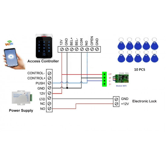 Set of Door Access Control System Kit RFID Keypad + Power Supply + Electric Lock Door Locks for Home SESDZ-003 Set of Door Access Control System Kit RFID Keypad + Power Supply + Electric Lock Door Locks for Home SESDZ-003