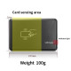 IC Card Reader RFID Reader 14443 A 13.56 KHz IC Card Reader RFID Reader 14443 A 13.56 KHz