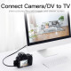 Mini HDMI to HDMI Cable Gold Plated 1080P Mini HDMI Cable 1.5M