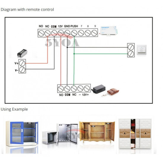 Ventouse électromagnétique  dissimulée 12V 280kg