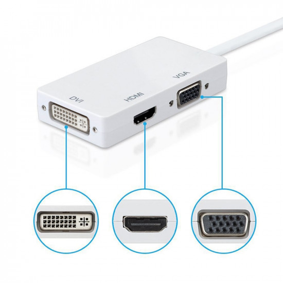 Convertisseur de Port d'affichage Mini Thunderbolt vers HDMI/VGA/DVI Convertisseur de Port d'affichage Mini Thunderbolt vers HDMI/VGA/DVI