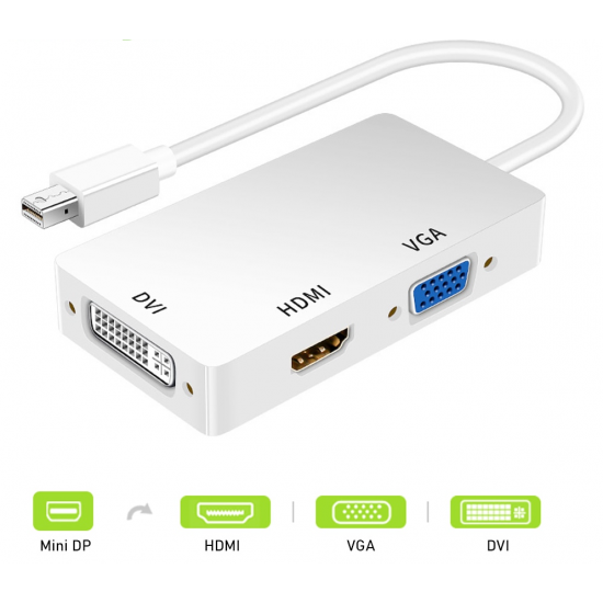 Convertisseur de Port d'affichage Mini Thunderbolt vers HDMI/VGA/DVI Convertisseur de Port d'affichage Mini Thunderbolt vers HDMI/VGA/DVI