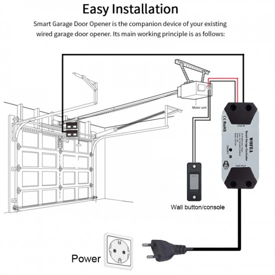 contrôleur de porte de Garage TUYA WIFi avec capteur filaire  WG-088