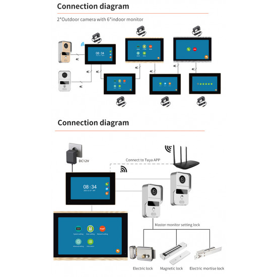 Moniteur Blanc 7 Pouce avec ecran tactile Pour visiophone hybride intélligent Tuya 