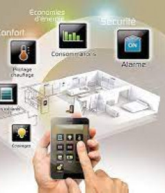 Solution RF Solution RF