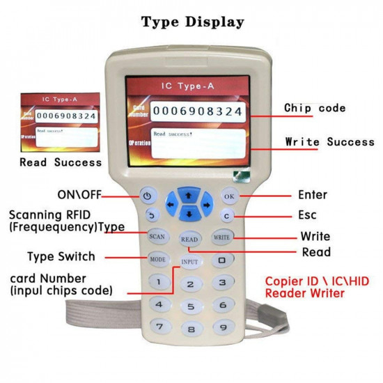 IC/ID Frequency RFID Access Control Card Reader IC/ID Frequency RFID Access Control Card Reader