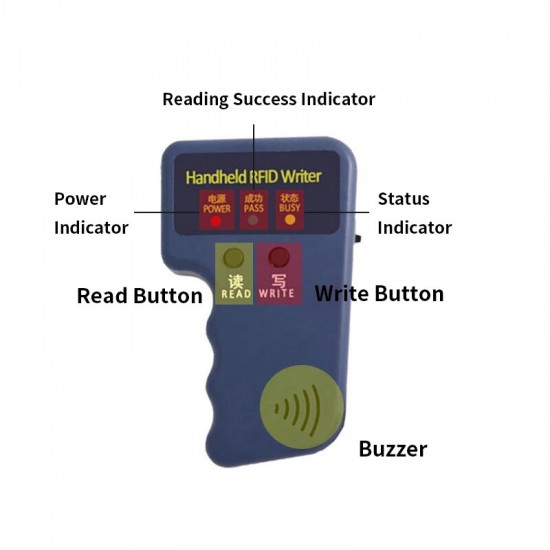 Handheld Rfid Access Control Duplicator 125khz Key Reader