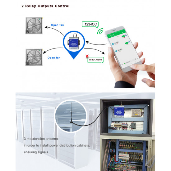 Système de contrôle à distance industriel 4G avec ALARME KING PIGEON S150