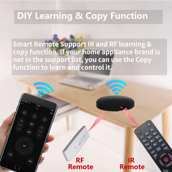 tuya S12 universal RF IR and WiFi smart remote control