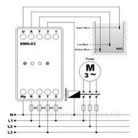 TENSE SMK-03F PHASE FAILURE WITH LIQUID LEVEL CONTROLER RELAY (3 phase) TENSE SMK-03F PHASE FAILURE WITH LIQUID LEVEL CONTROLER RELAY (3 phase)