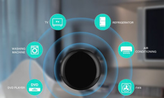 Tuya S08 , SO8 pro universal remote control configuration