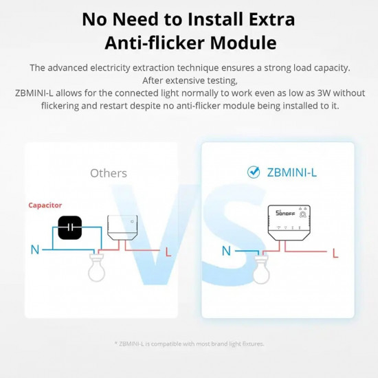 SONOFF ZBMINI-L interrupteur intelligent Zigbee sans fils neutre SONOFF ZBMINI-L interrupteur intelligent Zigbee sans fils neutre