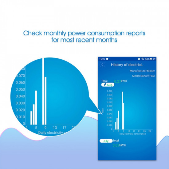 SONOFF POW R2 WIFI SWITCH WITH POWER CONSUMPTION MEASUREMENT SONOFF POW R2 WIFI SWITCH WITH POWER CONSUMPTION MEASUREMENT