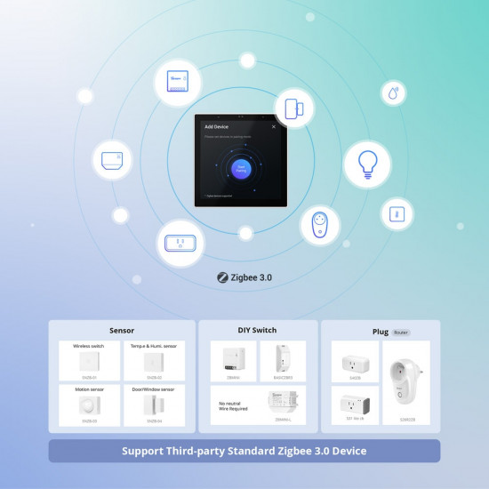 SONOFF nspanel Pro connected home control panel SONOFF nspanel Pro connected home control panel