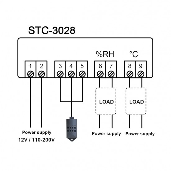 Humidity and temperature controller STC 3028