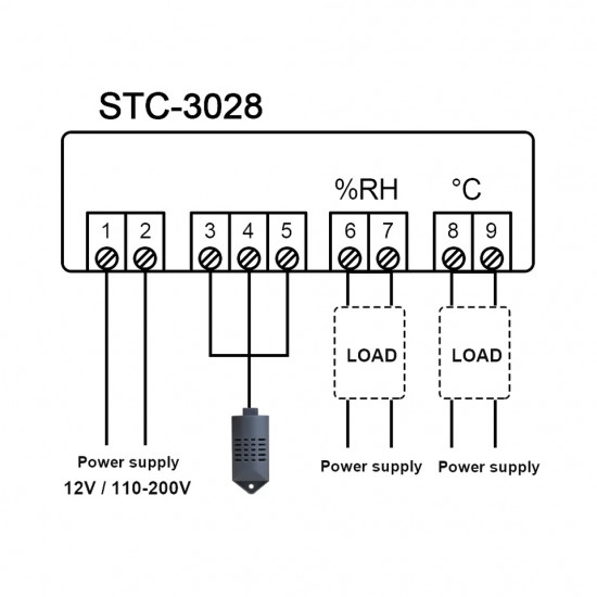 Controleur de température et humidité STC 3028