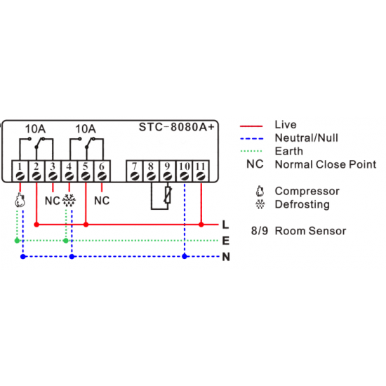 Régulateur température avec option de dégiverage STC-8080A+ Régulateur température avec option de dégiverage STC-8080A+