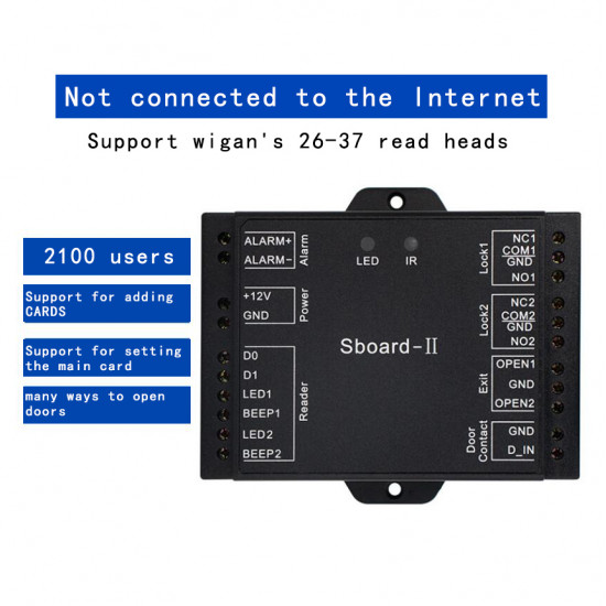 Mini carte contrôleur d'accès  2 portes  Sboard-2