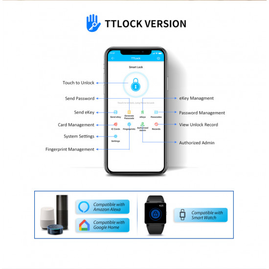 Serrure Biométrique Intelligent Bluetooth TTlock ROBISAN X29 ( Deverrouillage Par Empreinte , Code , App , Clée et TAG Mifare )