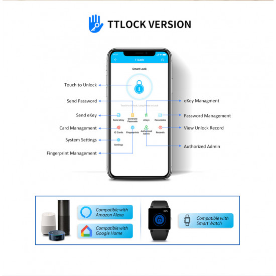 Serrure Biométrique Intelligent Bluetooth TTlock ROBISAN X23 ( Deverrouillage Par Empreinte , Code , App , Clée et TAG Mifare )