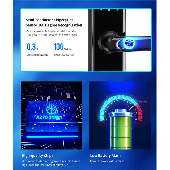 Serrure Biométrique Intelligent Bluetooth TTlock ROBISAN X23 ( Deverrouillage Par Empreinte , Code , App , Clée et TAG Mifare )