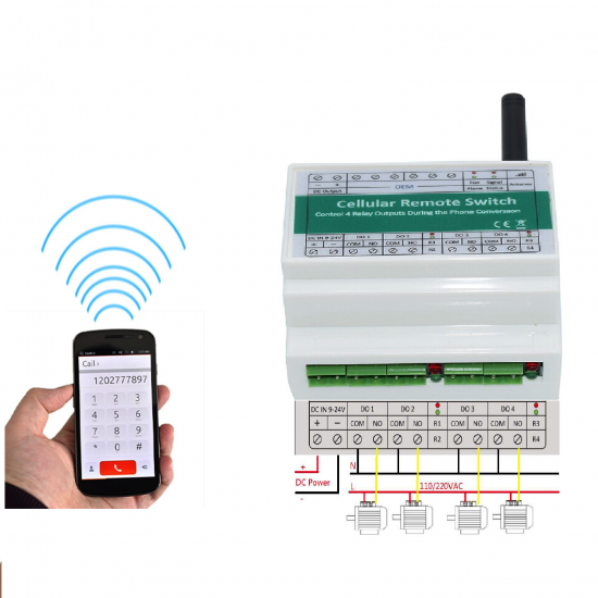 GSM remote control On track 4 Outputs T400 GSM remote control On track 4 Outputs T400