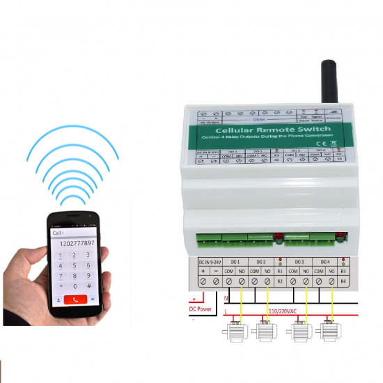 Télécommande GSM Sur rail 4 Sorties T400