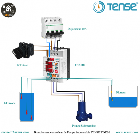 Contrôleur de pompe submersible triphasé Tense TDK-30