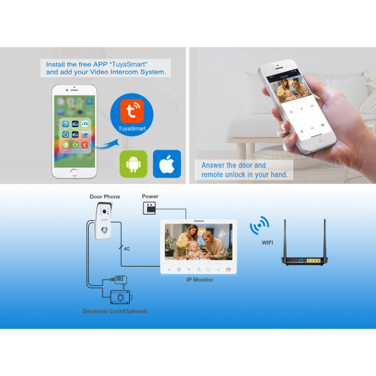 KIT Sonnette visiophone TMEZON avec écran 7" wifi supporte l'application tuya Avec serrure