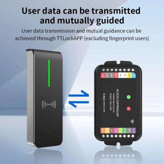 Panneau de contrôle d'accès RFID Sboard WiFi APP TTLOCK, lecteur RFID Wiegand 26/34 bits TTB01