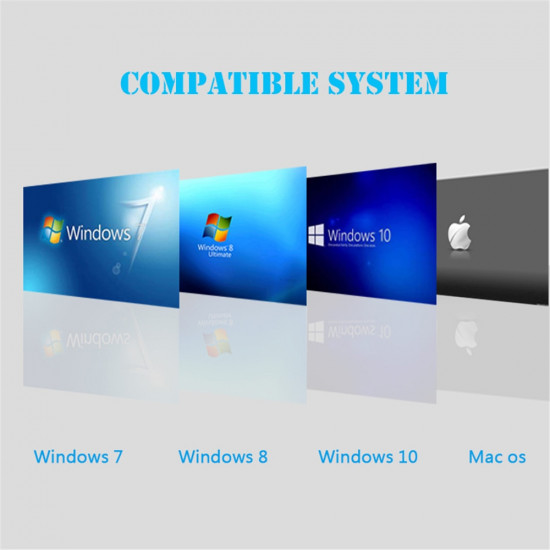 HD 1080P USB 3.0 to HDMI-Compatible Converter HD 1080P USB 3.0 to HDMI-Compatible Converter